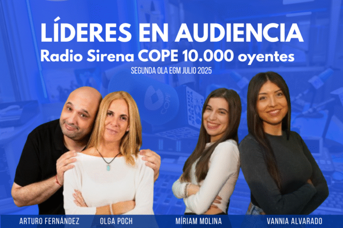 Radio Sirena COPE y Cadena 100 Benidorm revalidan su liderato en la Marina Baixa