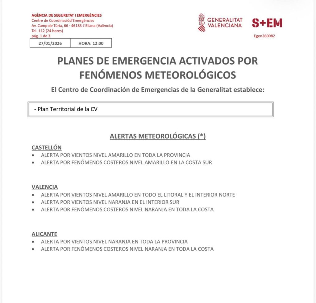 Avisos meteorológicos alerta naranja por vientos y fenómenos costeros en la provincia de alicante/Fuente: Centro de Coordinación de Emergencias