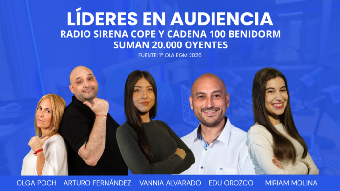 Radio Sirena COPE y Cadena 100 Benidorm vuelven a ser líderes de audiencia